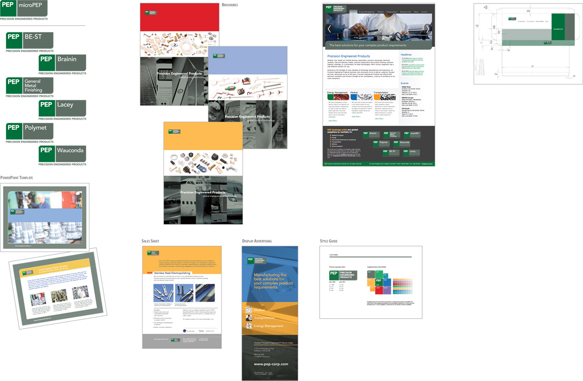 PEP